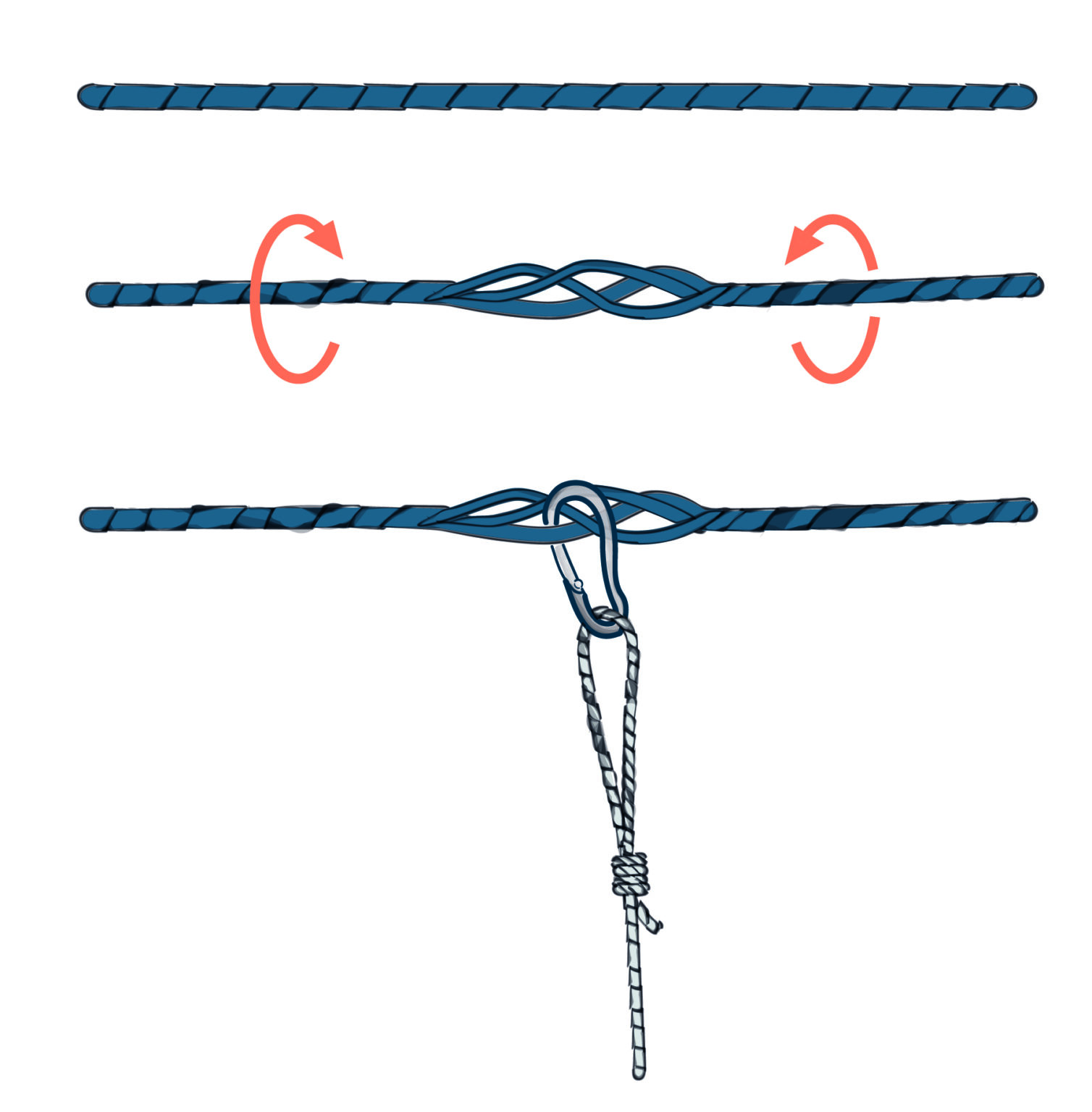 Sådan fletter du dine karabiner ind i rebet.

På denne måde fastholdes placeringen og du forhindrer at alle dine bændler og strømper klumper sig inde på midten af bærelinen.